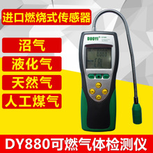声级计、万用表、钳型表、电桥、非接触式温度计、其他电工仪器仪表