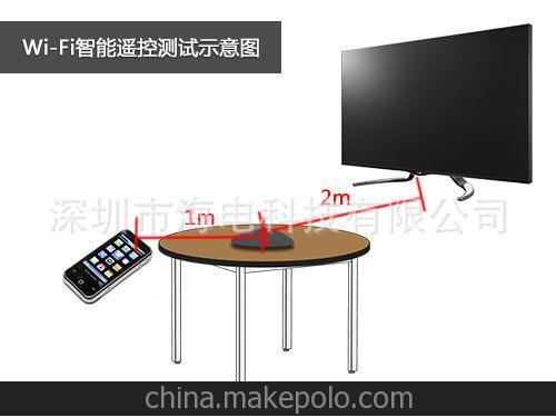 厂家直销IPTV遥控器无线键鼠遥控器影音配件红外学习遥控器
