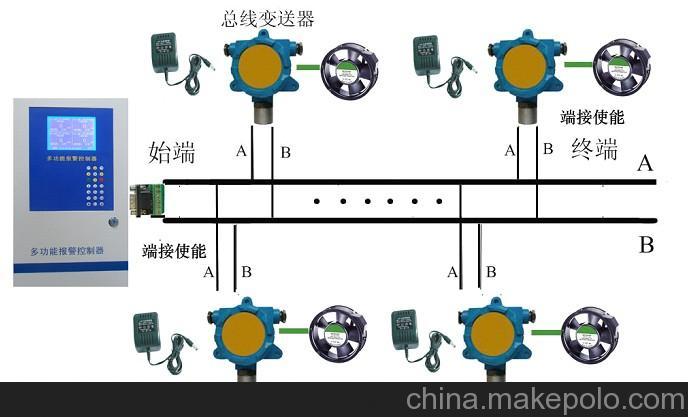 代理公安部消防产品合格评定中心3c认证中介服务
