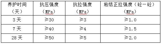 技术指标.png