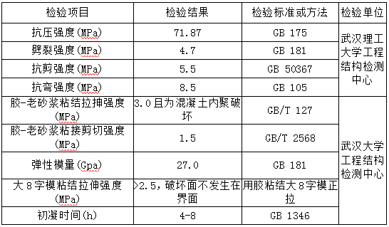 技术指标.png
