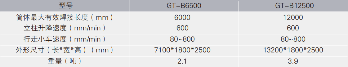 1571885352239396.png
