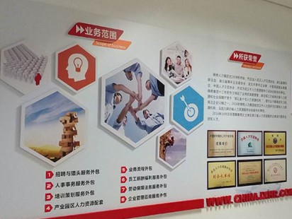立体文化墙